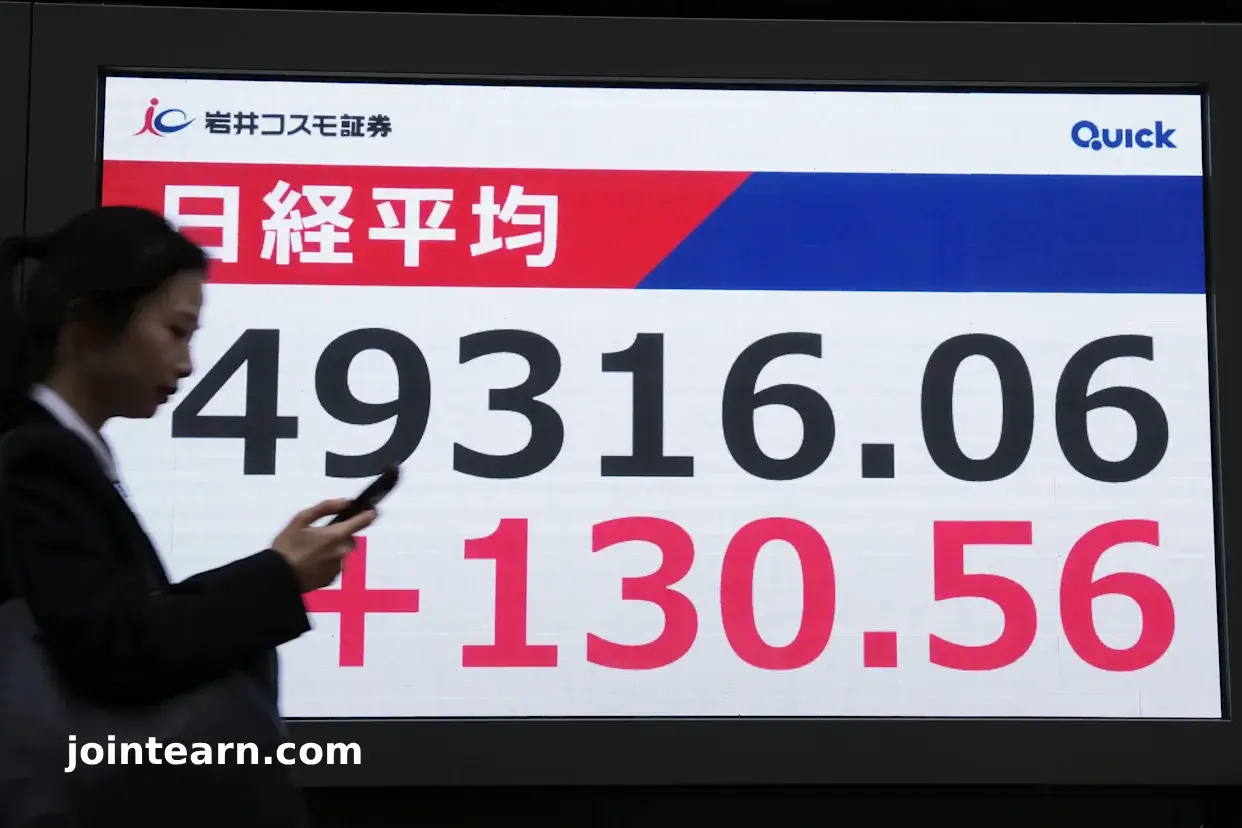 Global Markets Mostly Higher as Japan’s Takaichi Boosts Investor Optimism