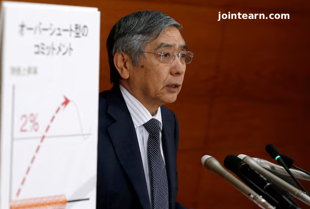 BOJ Governor Kuroda Signals Continued Monetary Easing Amid Ukraine Crisis and Inflation Concerns