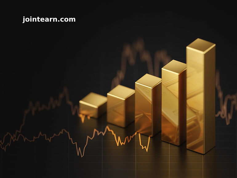 Gold Soars, Tech Stumbles: The Market Story of Trump’s First 100 Days in One Chart