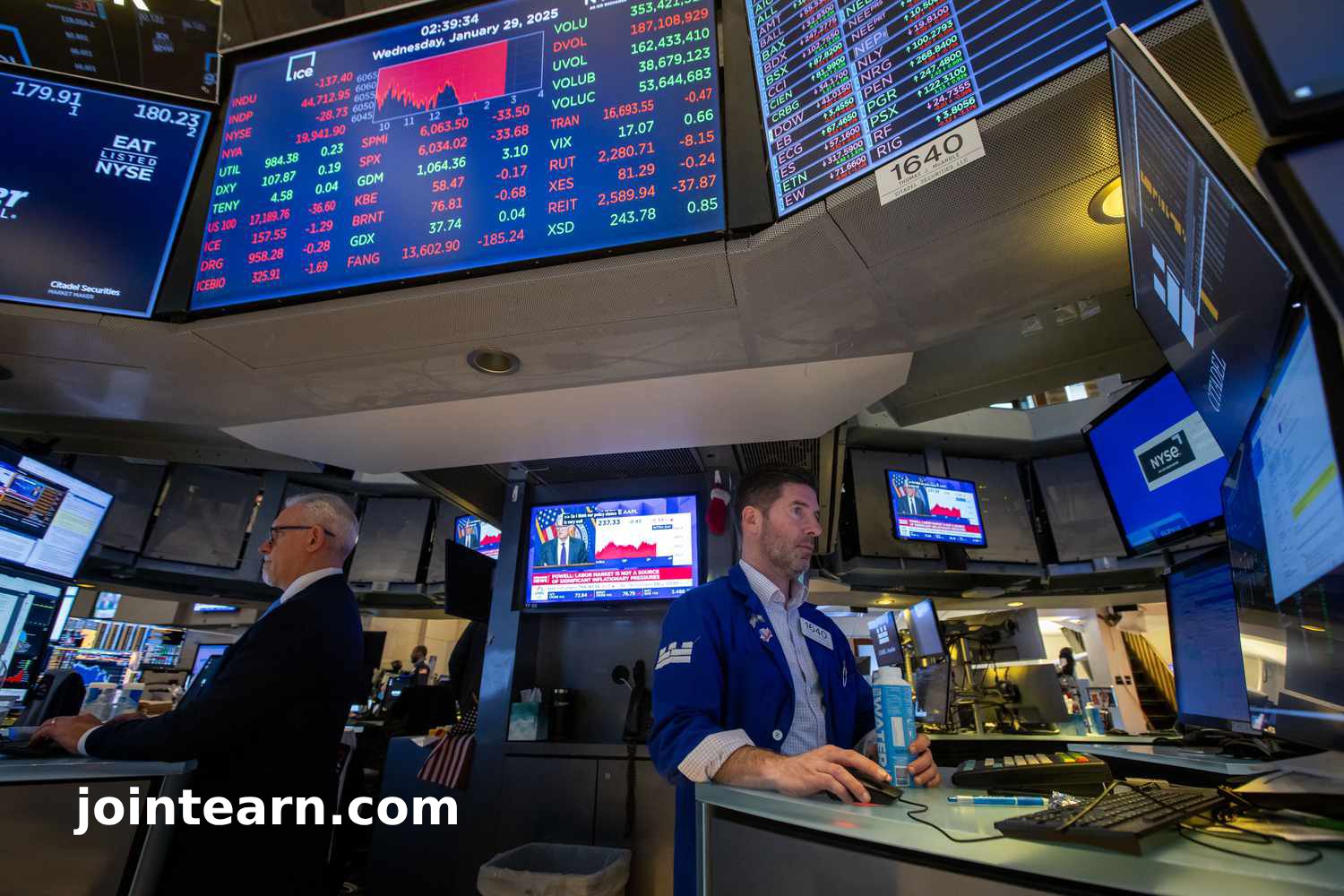 U.S. Stock Market Rally Builds Momentum Ahead of Key Fed Meeting | Fed Rate Cut Outlook in Focus